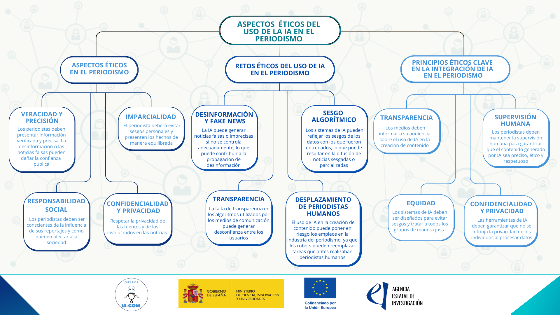 Imagen que contiene estacionamiento, medidor, estacionado, cubierto
Descripción generada automáticamente